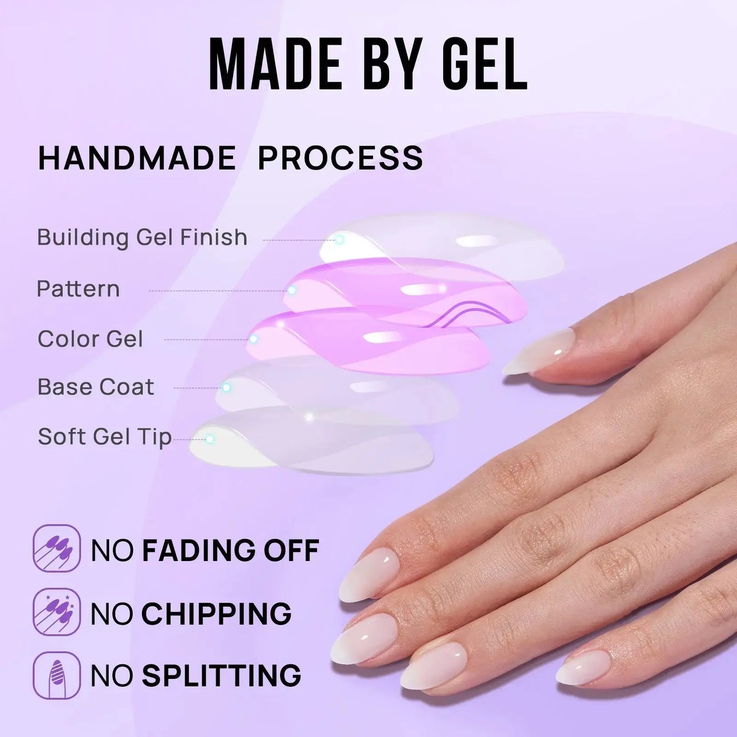 Milk Bath - Nailfitt