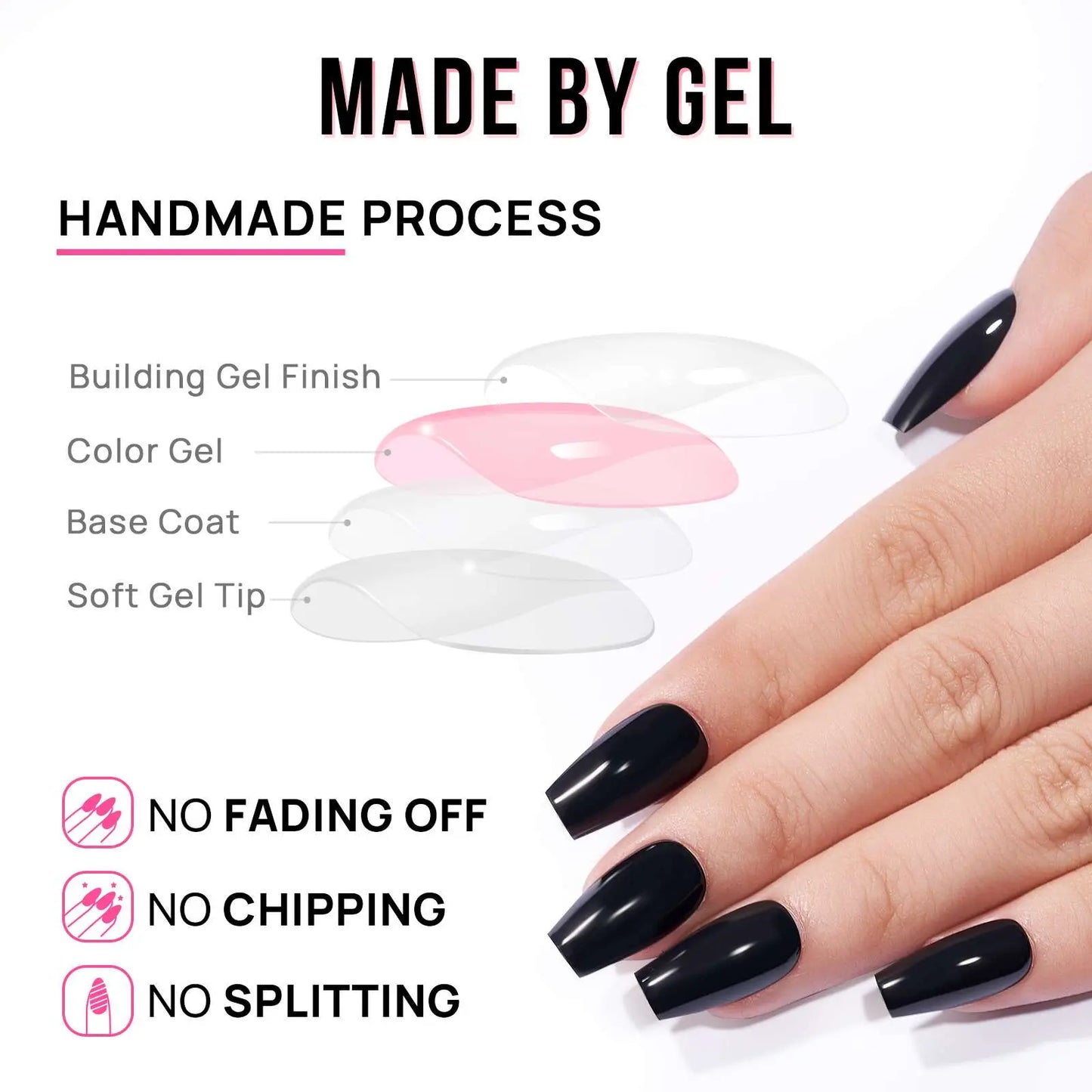 Onyx - Nailfitt